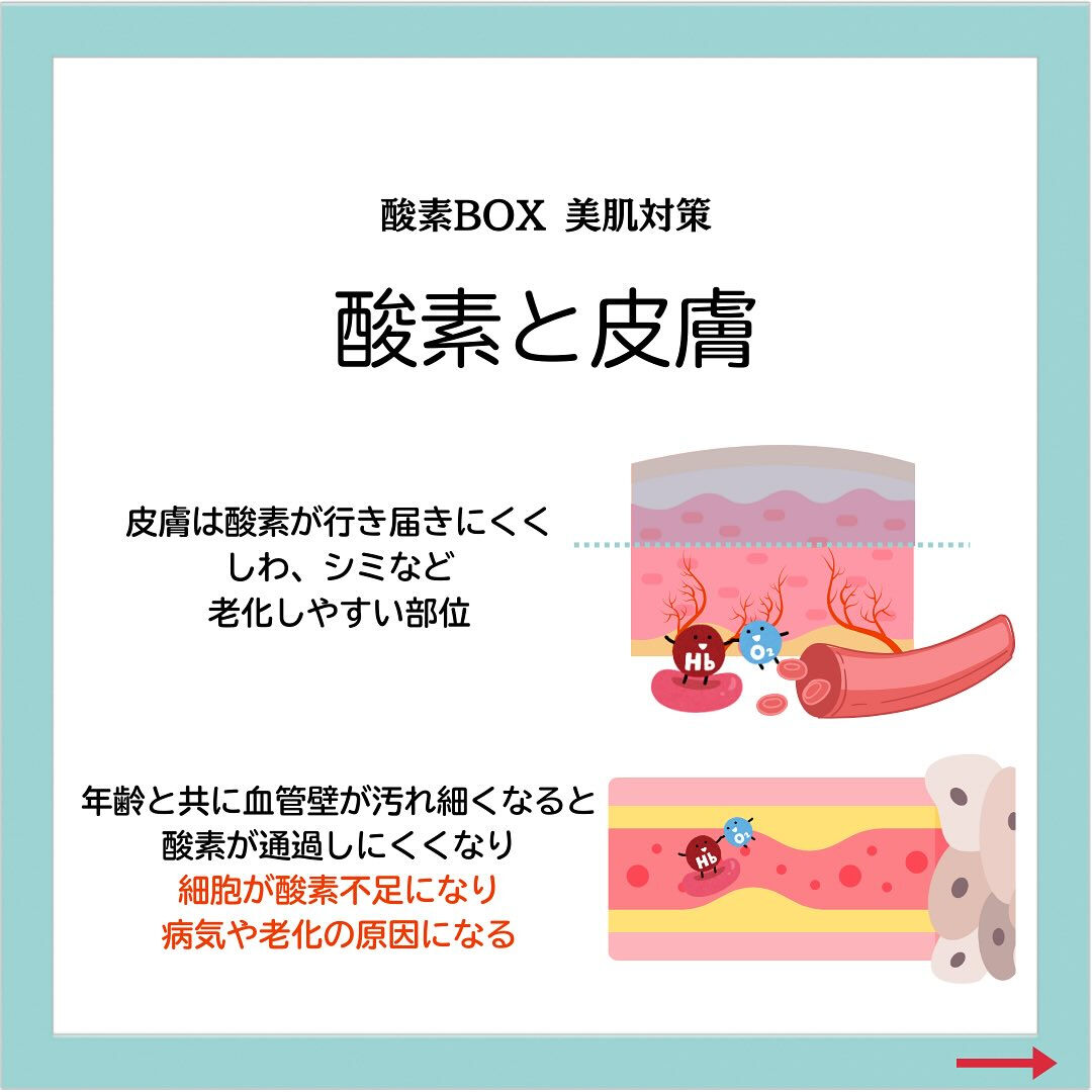 酸素BOX 美肌対策✨